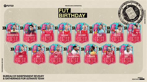 fut birthday fifa 23 team 2|FIFA 23 FUT Birthday leaks: Team 2 is on the way